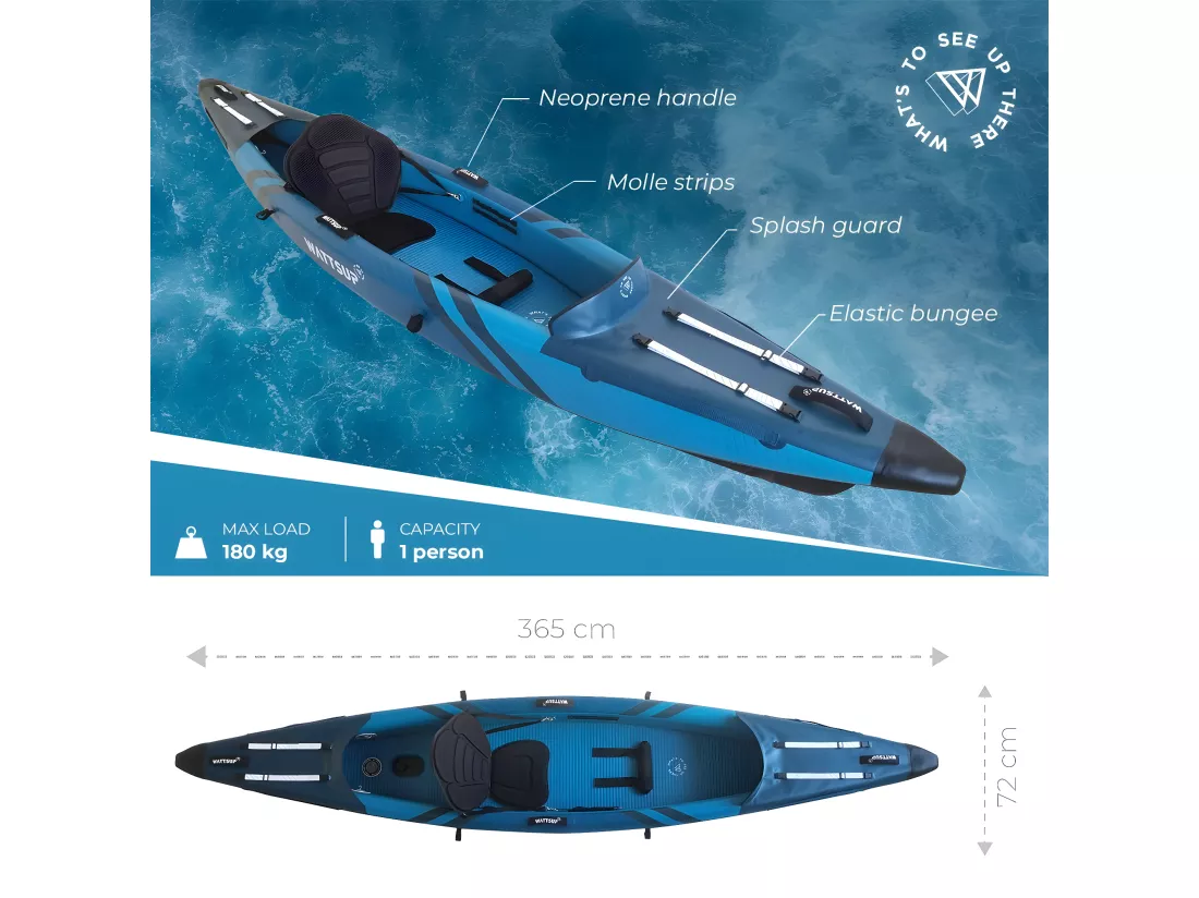 KAYAK GONFLABLE WATTSUP TORPEDO 1 PLACE HAUTE PRESSION