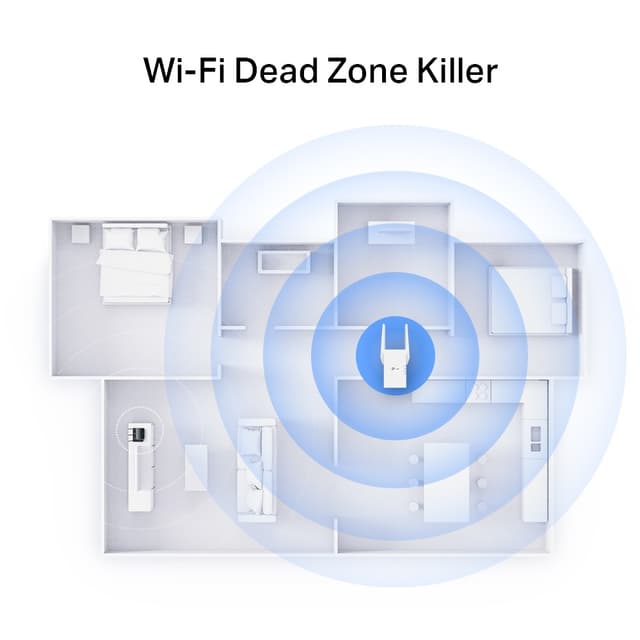 TP-Link RE705X WiFi 6 signalforlænger