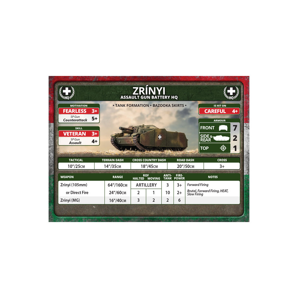 Flames of War - Hungarian Starter Force : Zrinyi Assault Gun Battery
