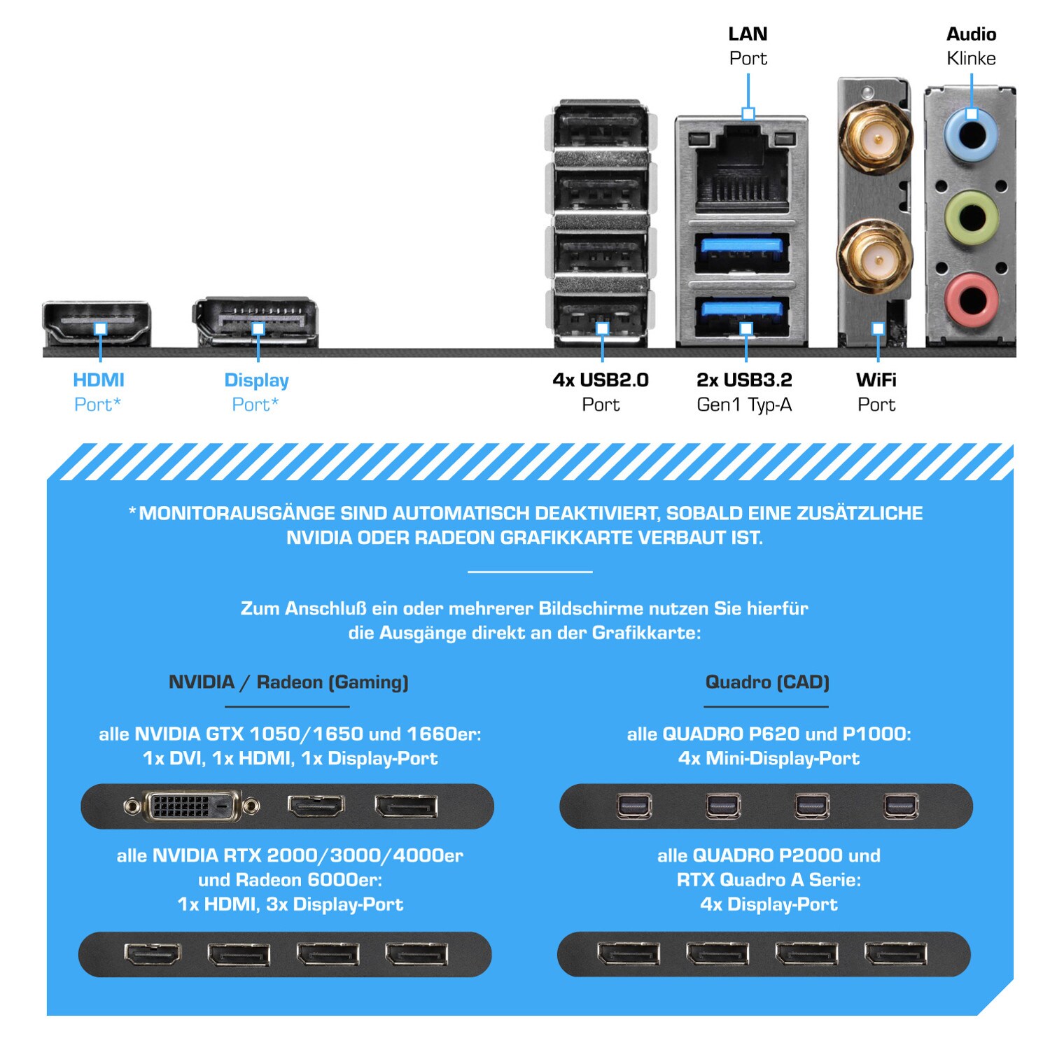 Mini PC Micro X 12 Intel Core i7-12700, 32GB DDR4, Intel UHD Graphics 770 Grafik, 1TB SSD