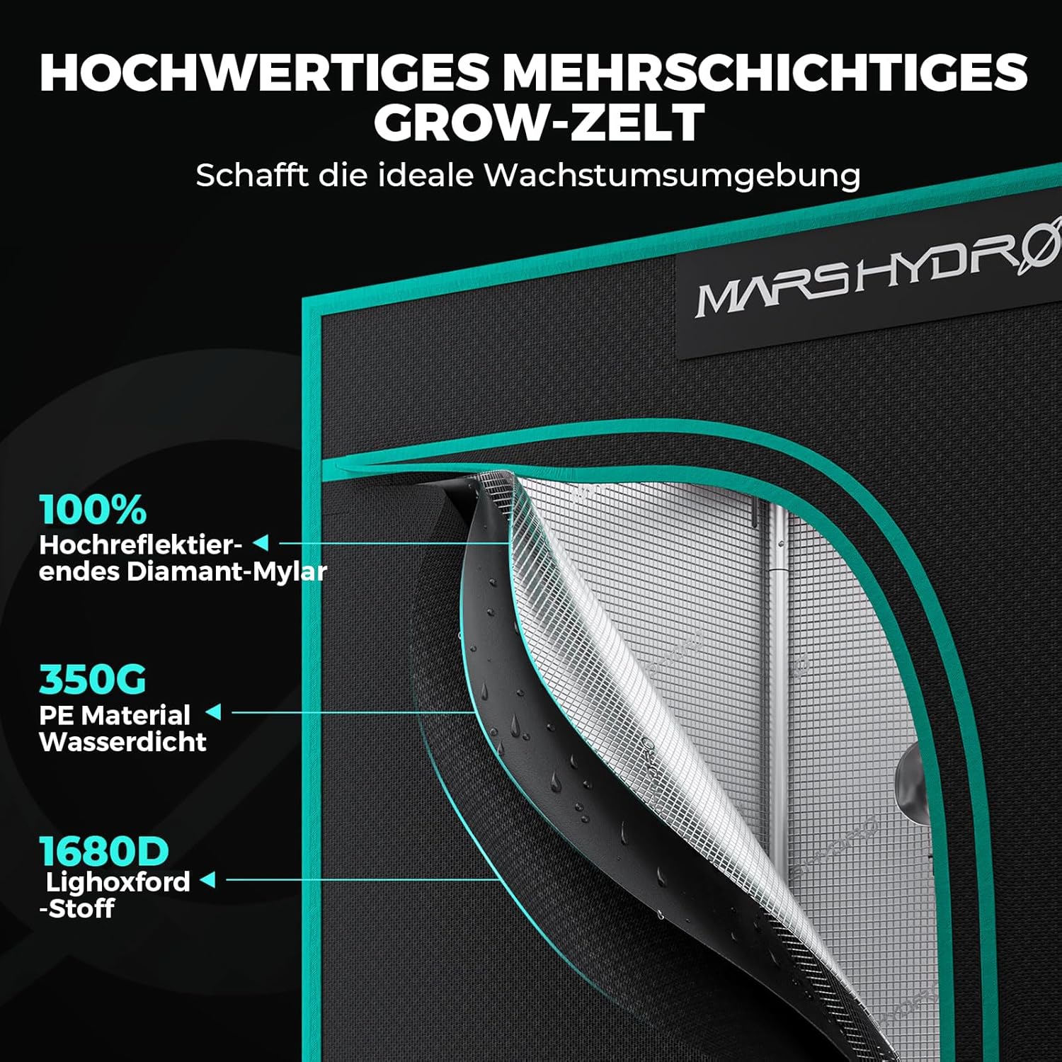 MARS HYDRO TSW2000 Growzelt Komplettset,LED Vollspektrum Dimmbar Grow Lampe, 120X120X200cm 1680D Hohe Reflektivität Grow Box Komplettset,6' 402CFM Effizientes Belüftungssatz,10-Gang-Lüfter