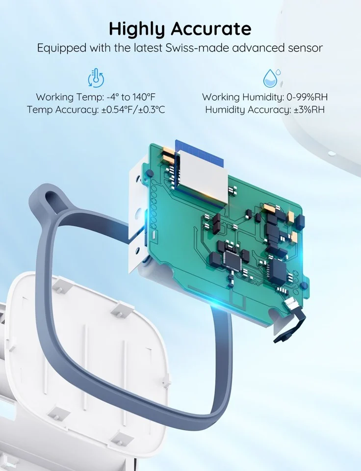 Govee WiFi Termometer Hygrometer