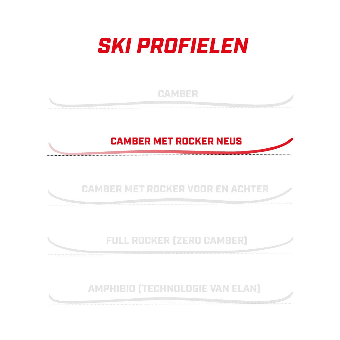 Rossignol  Nova 8