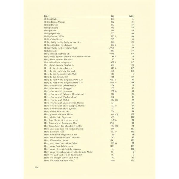 Bärenreiter Intonationen Zum Gotteslob