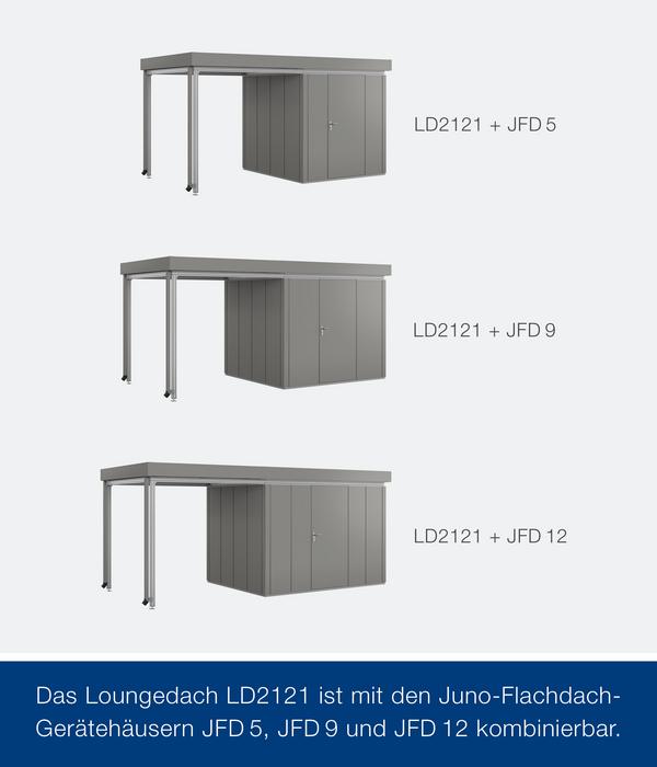 Hörmann Juno Loungedach für JFD5/9/12, ca.