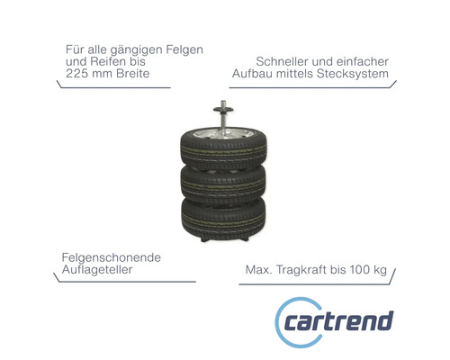Velg- en bandenstandaard