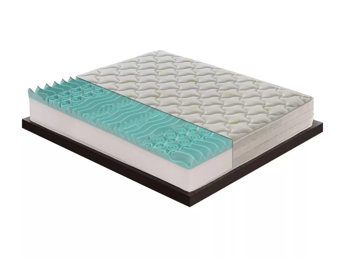 Matelas en mousse à mémoire de forme - 9 zones différentes - Haut 25 cm - Housse amovible en aloès 100x190 cm