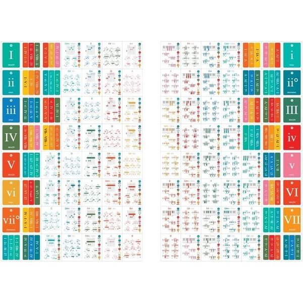 Songwritingcards.com Songwriting Cards