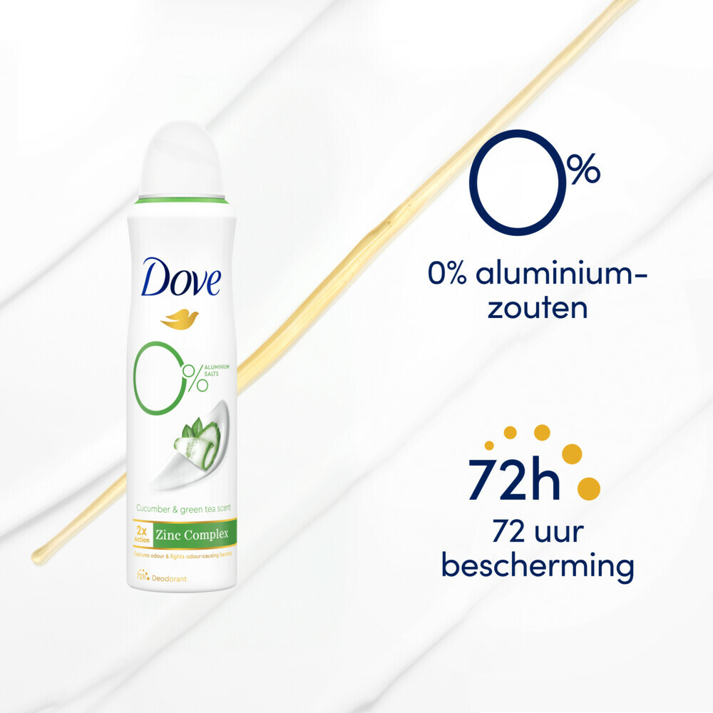 Dove Deodorant Spray Cucumber & Green Tea150 ml