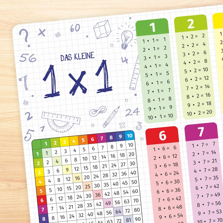 Nikima Platzset stabiles Vinyl Tischset das kleine 1x1 bunt