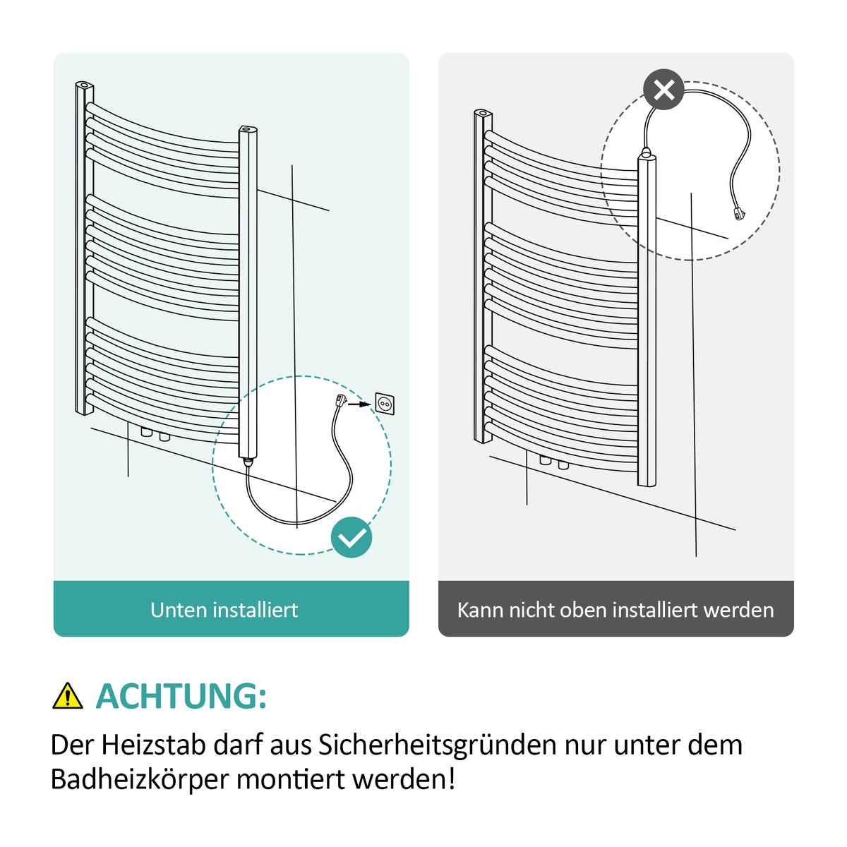 EMKE 300W verwarmingselement voor badkamerradiatoren, verwarmingselement van roestvrij staal met stekker en schakelaar