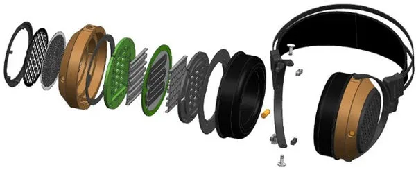 Sendy Audio Aiva Casques hi-fi