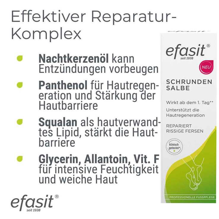 Efasit Schrunden Salbe, 60 ml