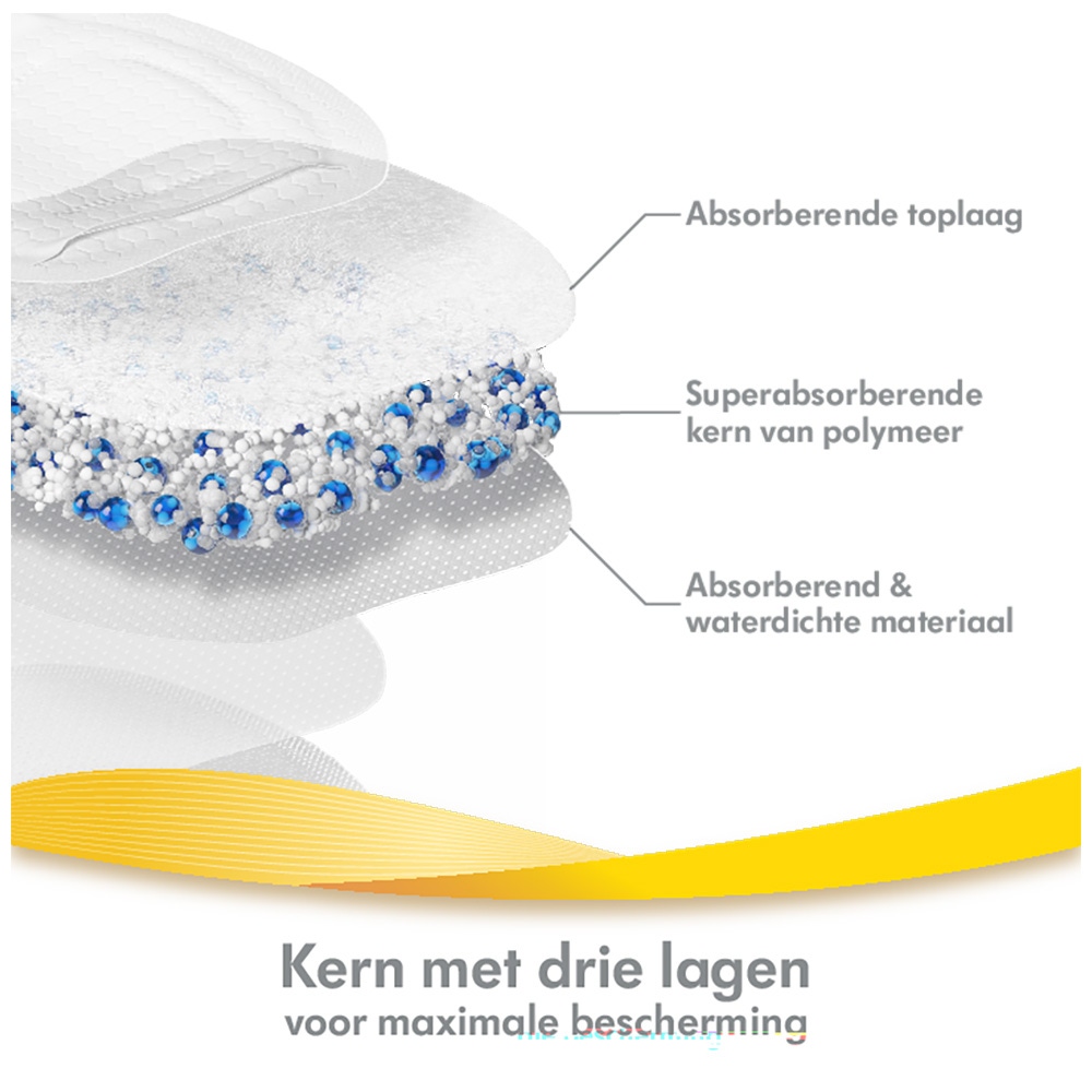 Medela Ultra-breathable Zoogkompressen doos 30 stuks