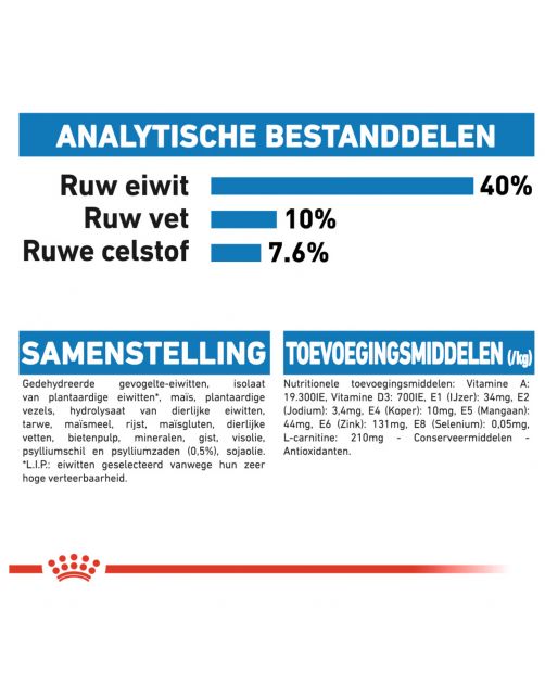 Royal Canin Light Weight Care - Kattenvoer