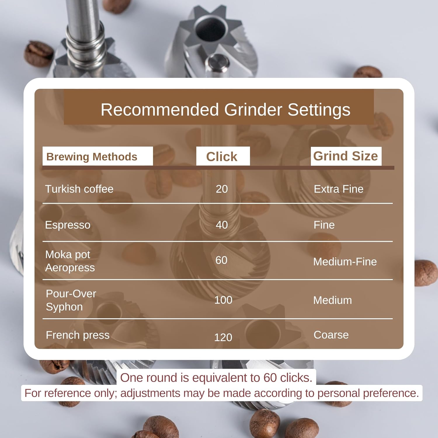 [Eisengrau]KINGrinder K6 Manuelle Kaffeemühle mit 200 einstellbaren Mahlgraden für Aeropress, French Press, Drip, Espresso, 25-35g Fassungsvermögen