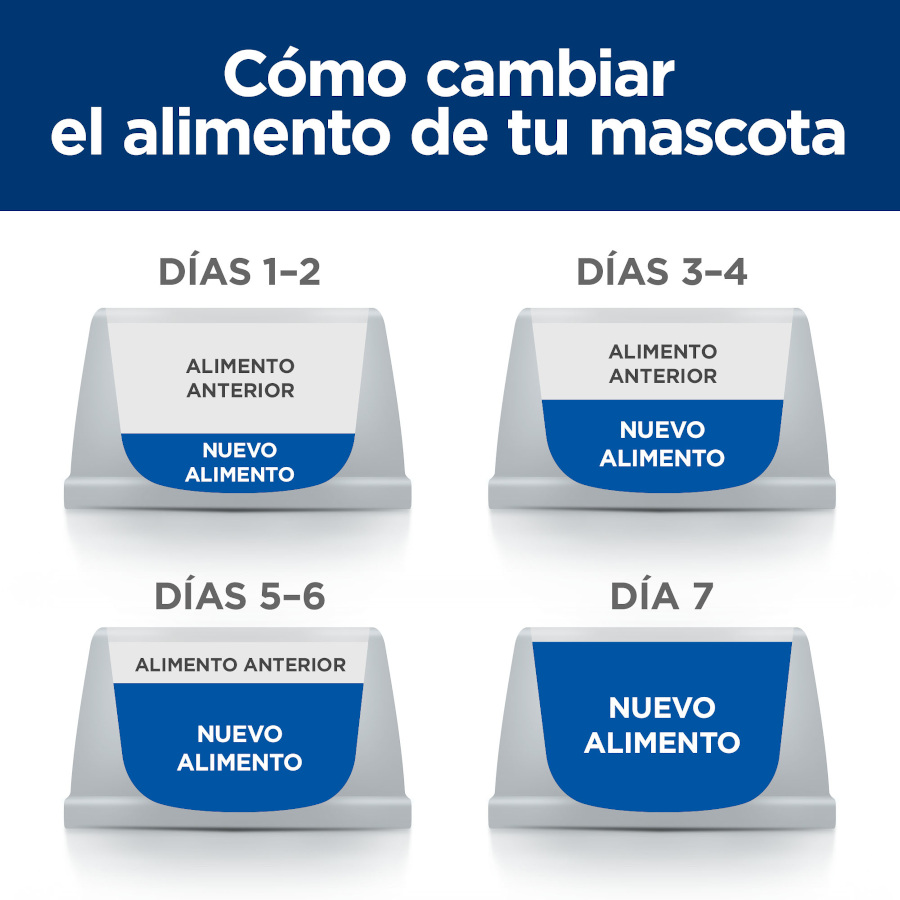 Hill's Prescription Diet Metabolic Ensopado de Frango e Vegetais em Lata para Cães