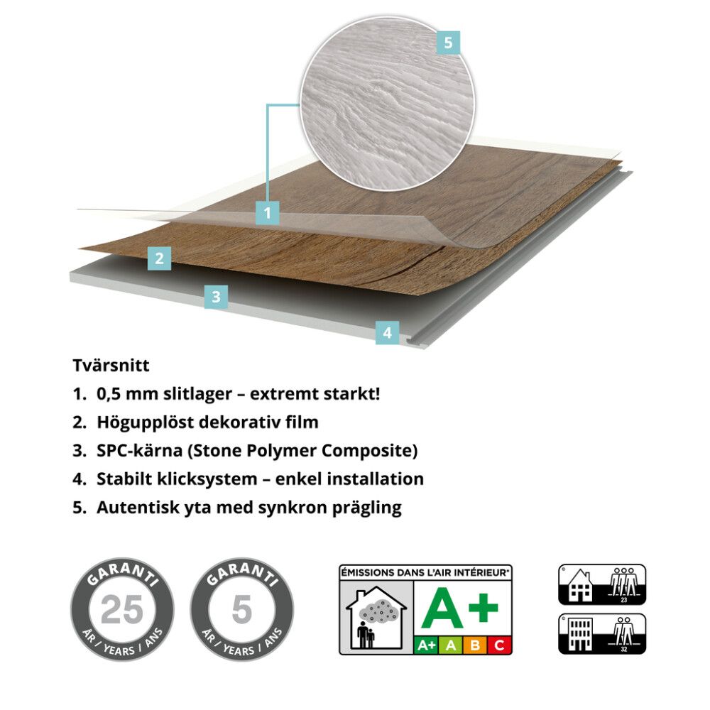 VINYLGULV SPC ICEBERG TALL 2,782M²/PK