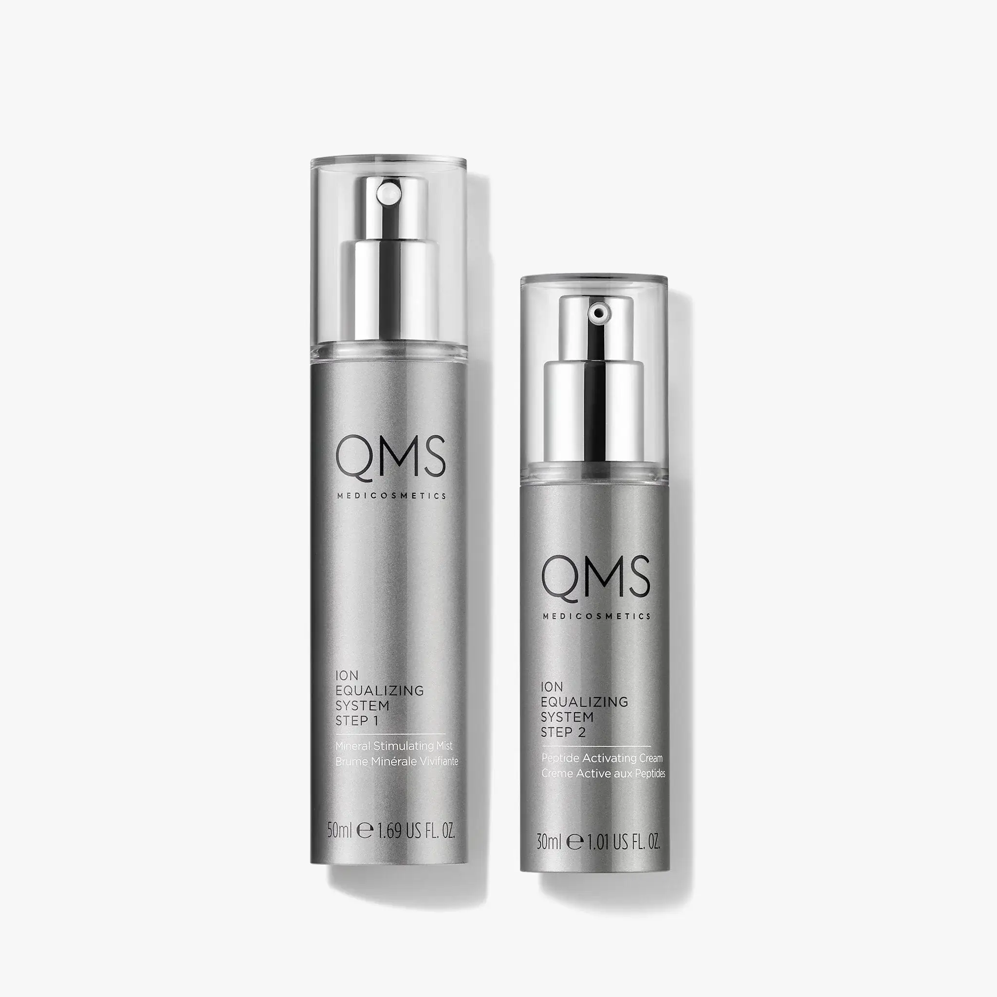 Derma Expert Ion Equalizing System