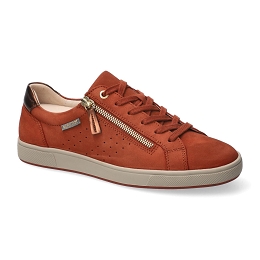 nikita  BUCKSOFT 6964n magic rame  RUST