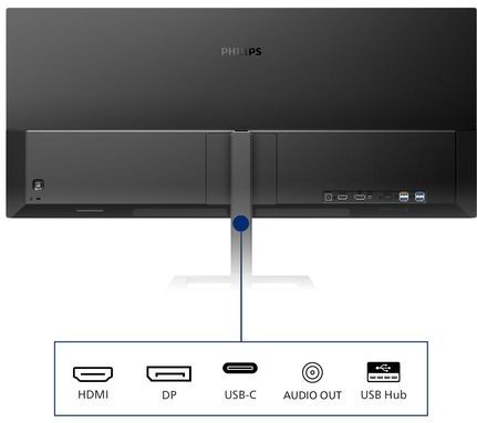 Philips E Line 346E2LAE/00 LED display 86,4 cm (34
