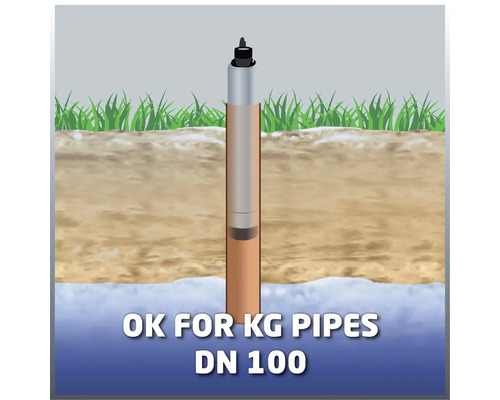 Diepteputpomp voor_q FQ-TP 6.000, Automatisch