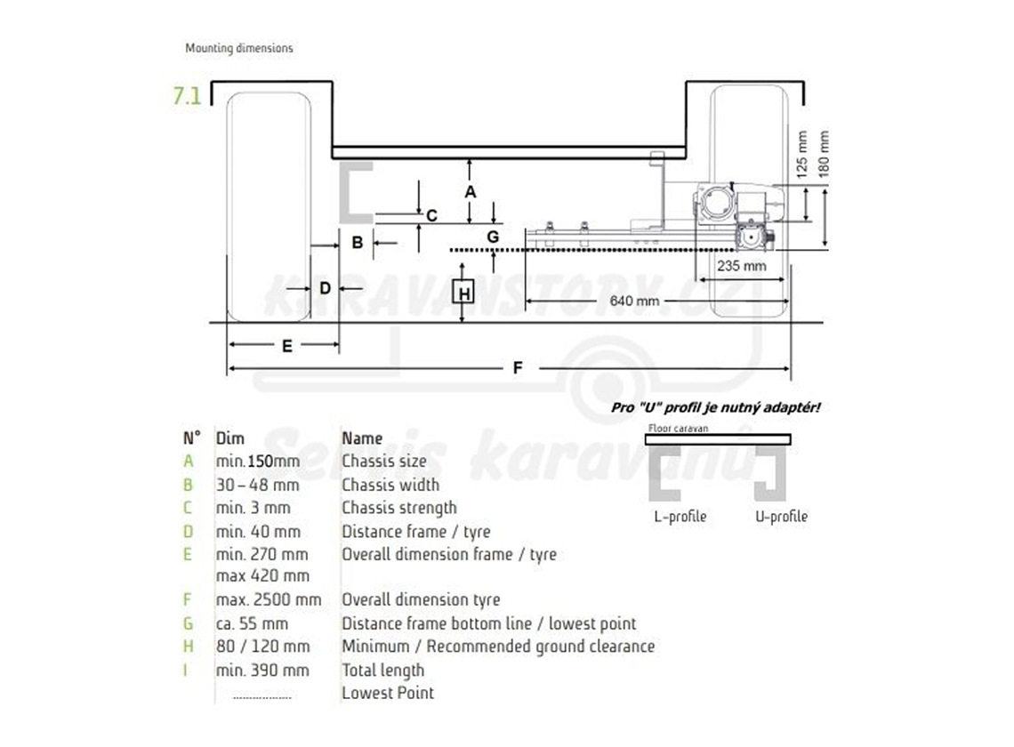 Reich Easydriver Basic 1.6 mover