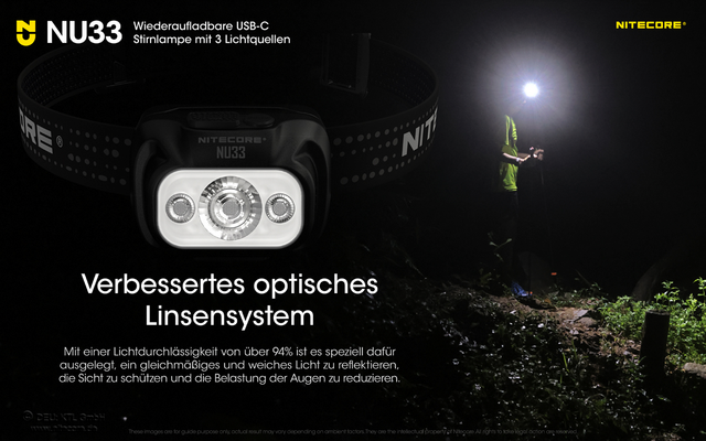 Nitecore Kopflampe NU33 700 Lumen