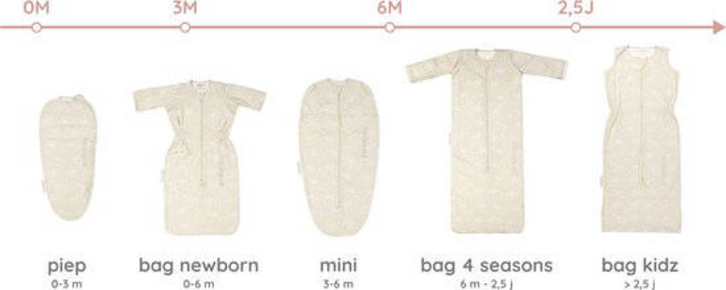 The Original Mini inbakerslaapzak 3-6 mnd Seashell Sand