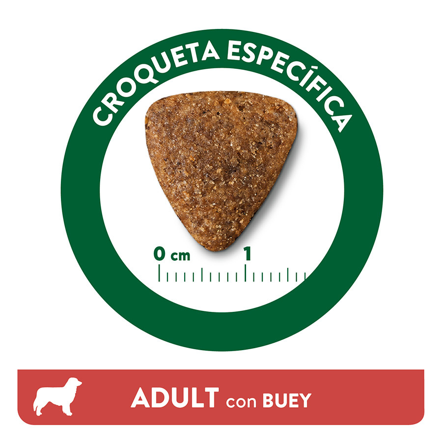Ração Libra Adulta para cães da raça Boi