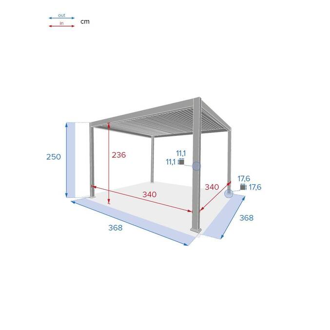 Pergola bioclimatique EVORA Blanc