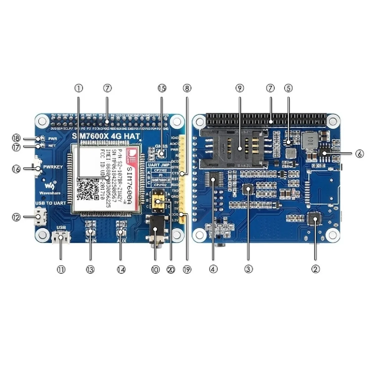 Wewoo Waveshare 4G HAT pour Raspberry Pi - Amérique du Nord