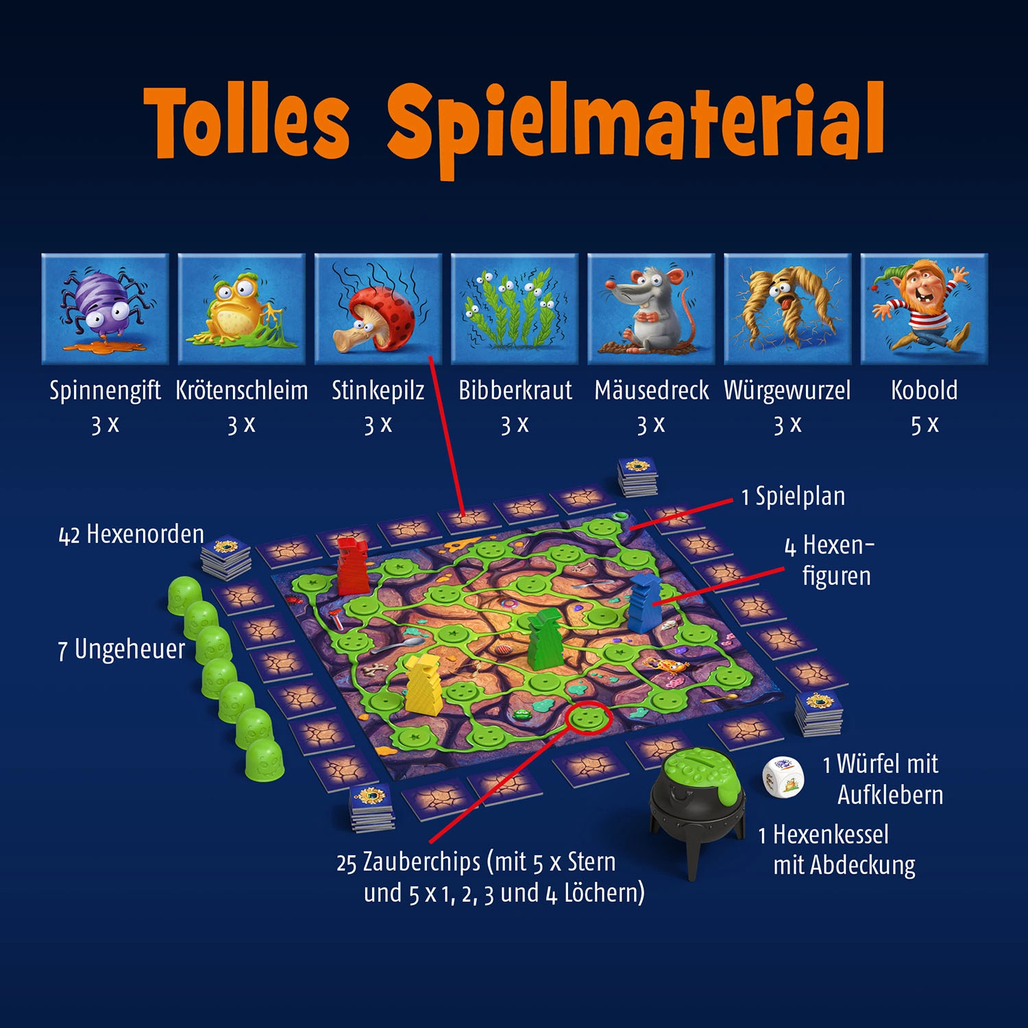 Brettspiel SPINNENGIFT UND KRÖTENSCHLEIM