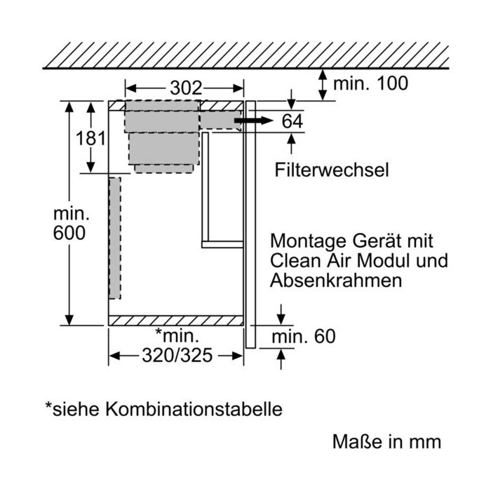 Siemens Absenkrahmen LZ46600