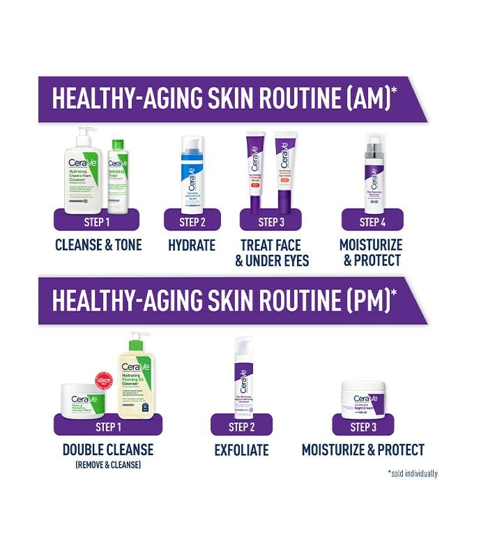 Skin Renewing Night Cream