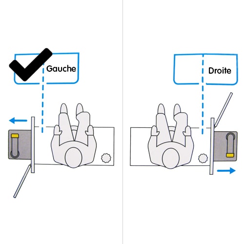 Mécanisme d'ouverture pour Cassette C400/C500 Gauche