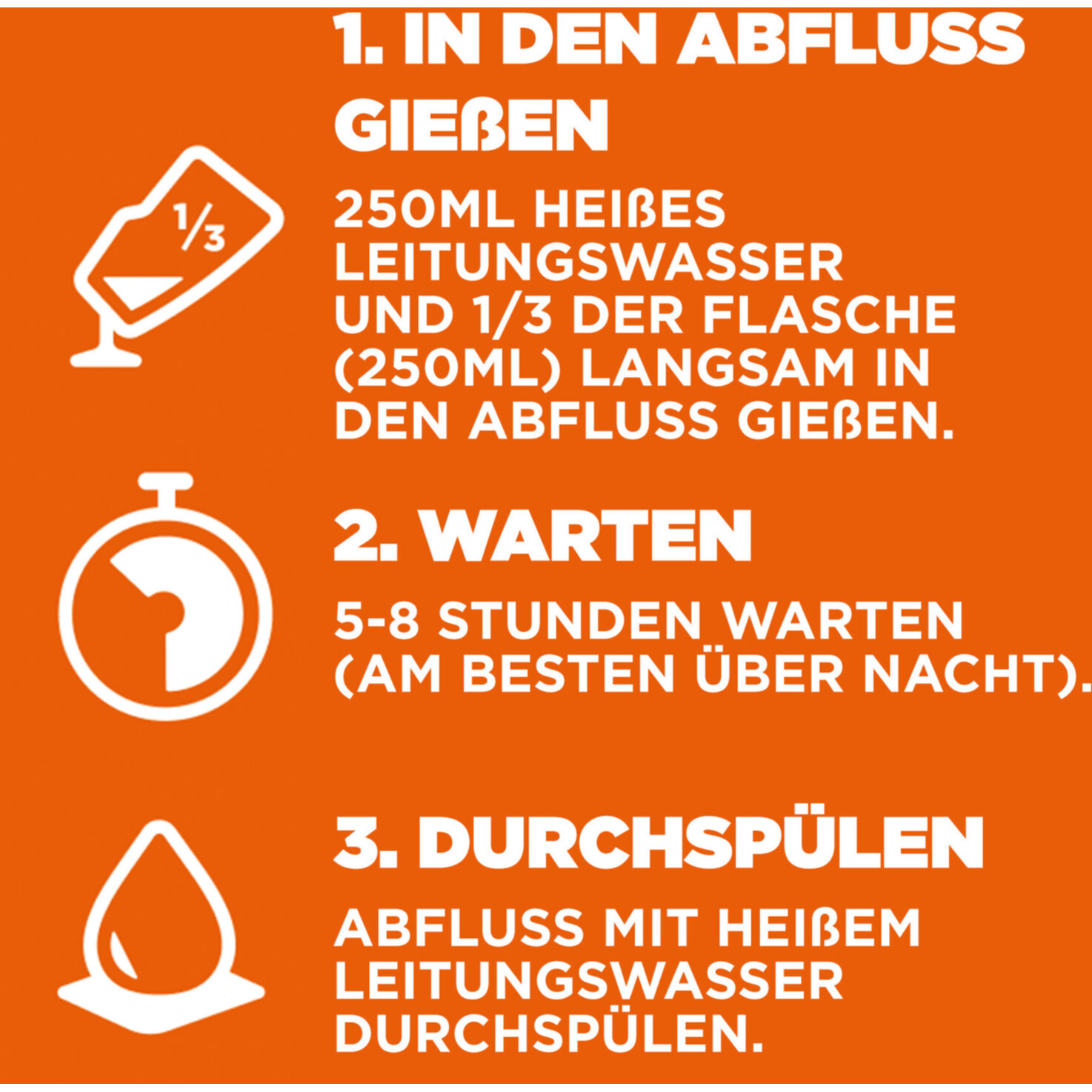 Drano Rohrreiniger