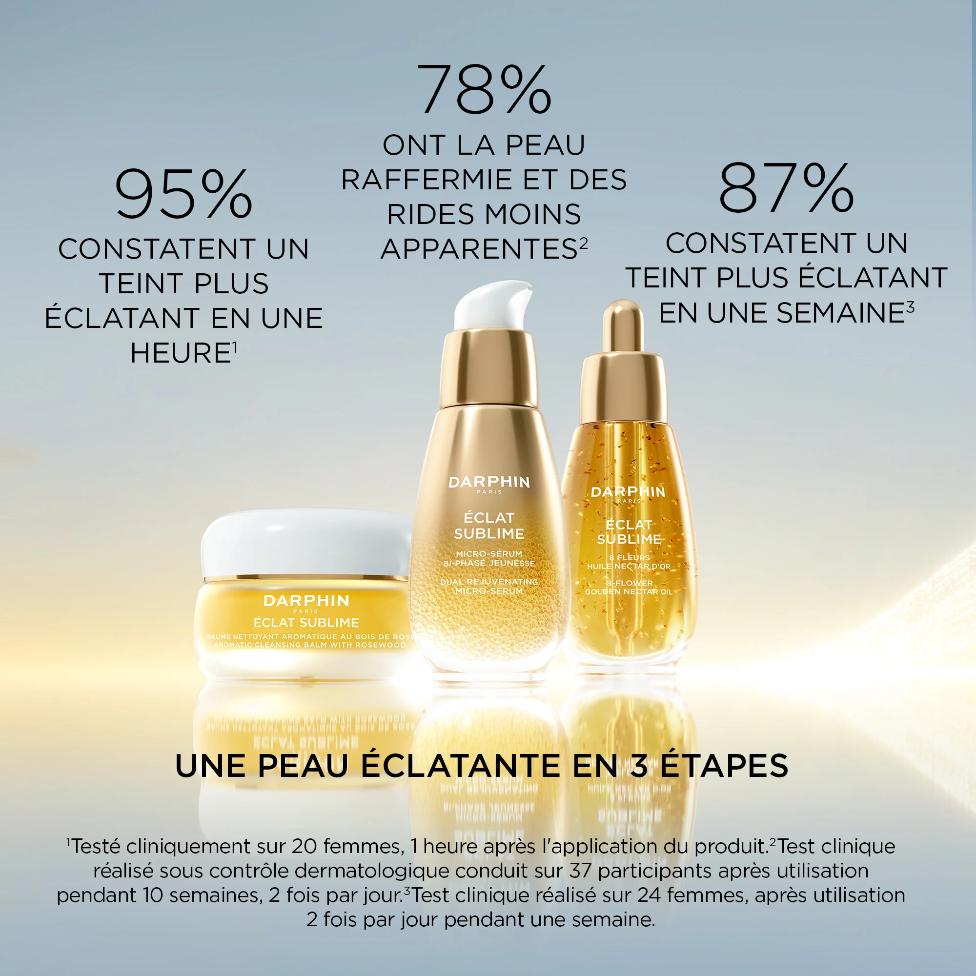 Eclat Sublime - 8 Fleurs Huile Nectar D'Or |