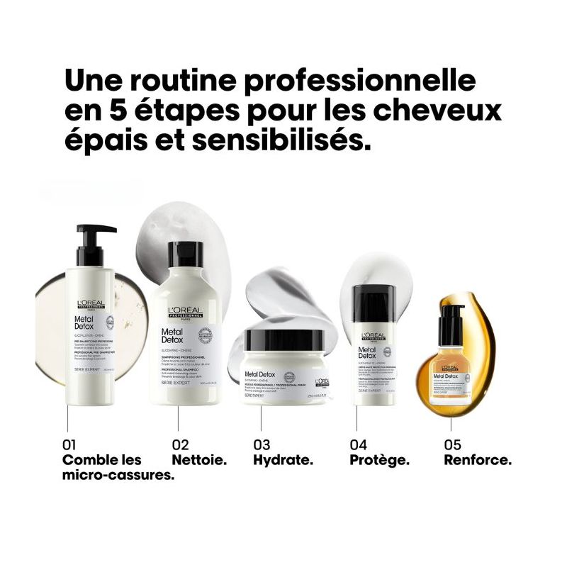 Shampoing Metal Detox L'Oréal Professionnel 500ML Rechargeable