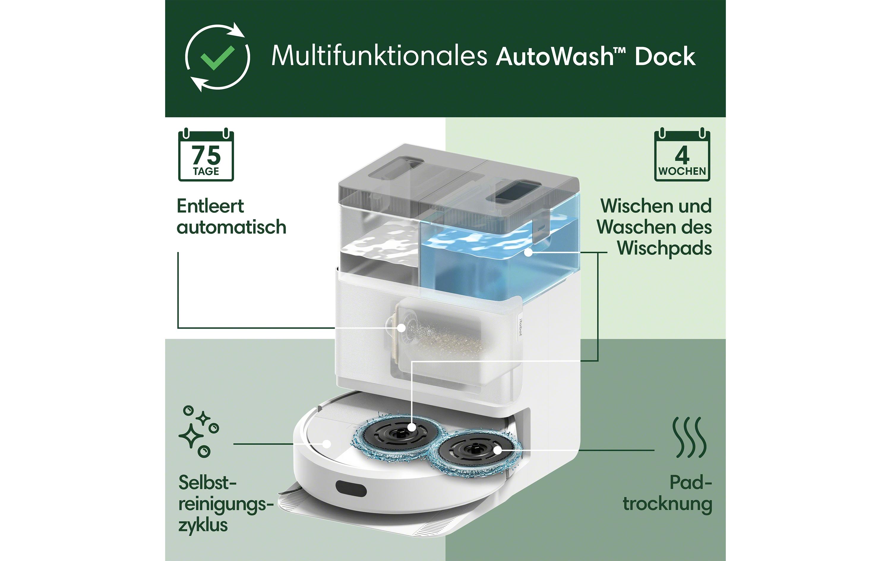 Saug- und Wischroboter Roomba Plus 405 Combo + AutoWash Dock<br>Zwei Wischmops für eine Streifenfreie Reinigung im ganzen Zuhause