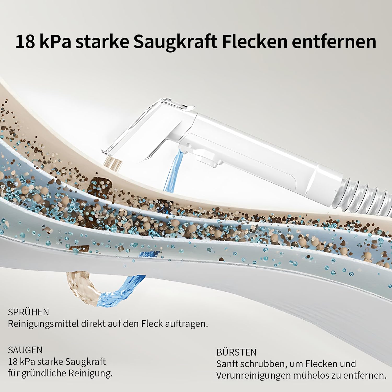 COCEAN Waschsauger Polsterreiniger, Teppichreiniger, Nass trockensauger, 18Kpa Polsterreiniger Gerät, Nasssauger für Teppiche,Polster Autositze & Sofa