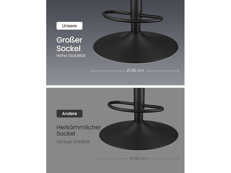 VASAGLE Barhocker 2er Set 48 x 90 cm/112 cm, Schwarz Stabile Barstühle aus Kunstleder