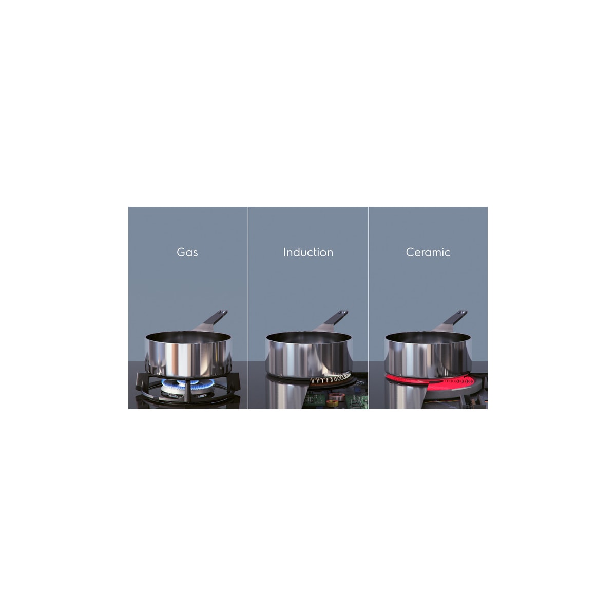 Electrolux Komfyr LKI66440NK (Matt svart)