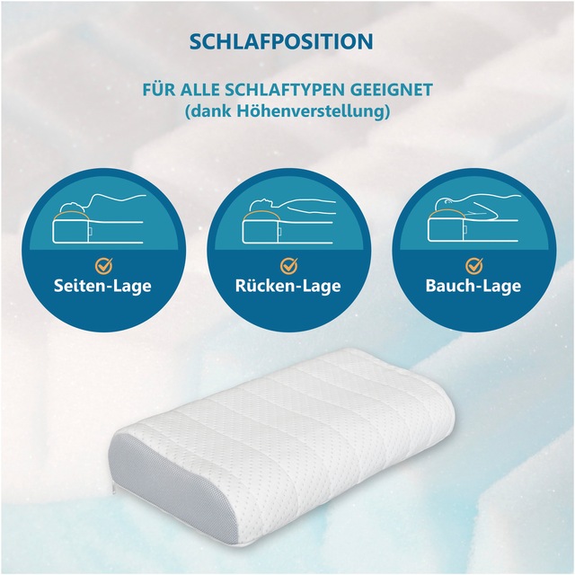 Beco Nackenstützkissen »Vario Med« Füllung: Gelschaum 1 Stk. tlg. Kern aus Gelschaum & Gesundheitsprodukt nach ZPmed®