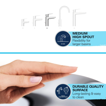 Grohe Start Wastafelmengkraan M-Size Push Open