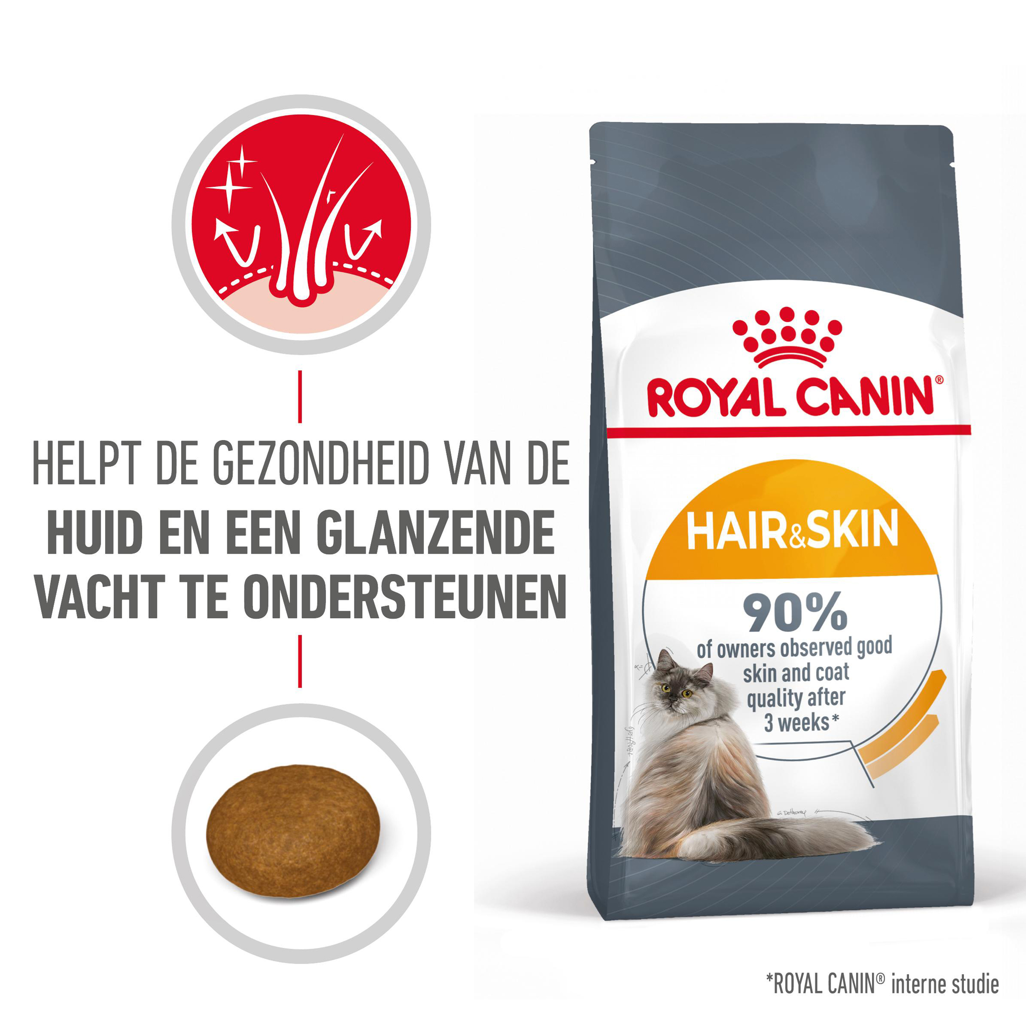 Royal Canin Hair & Skin Care - Kattenvoer