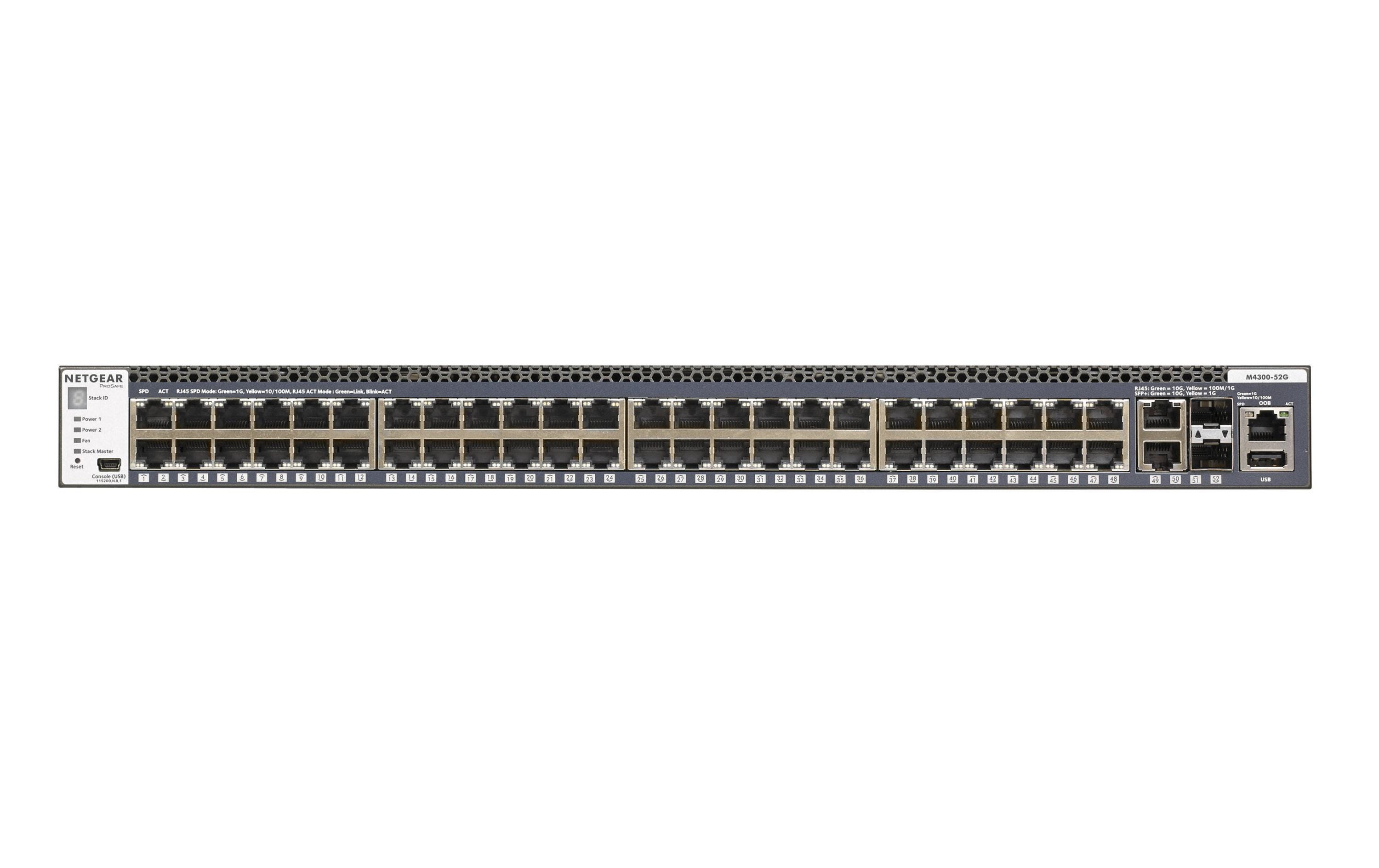 Switch M4300-52G 52 Port<br>52-Port-Managed-Gigabit-L3-Switch