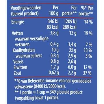 Unox Good Noodles Cup Pittige Kip 64 g