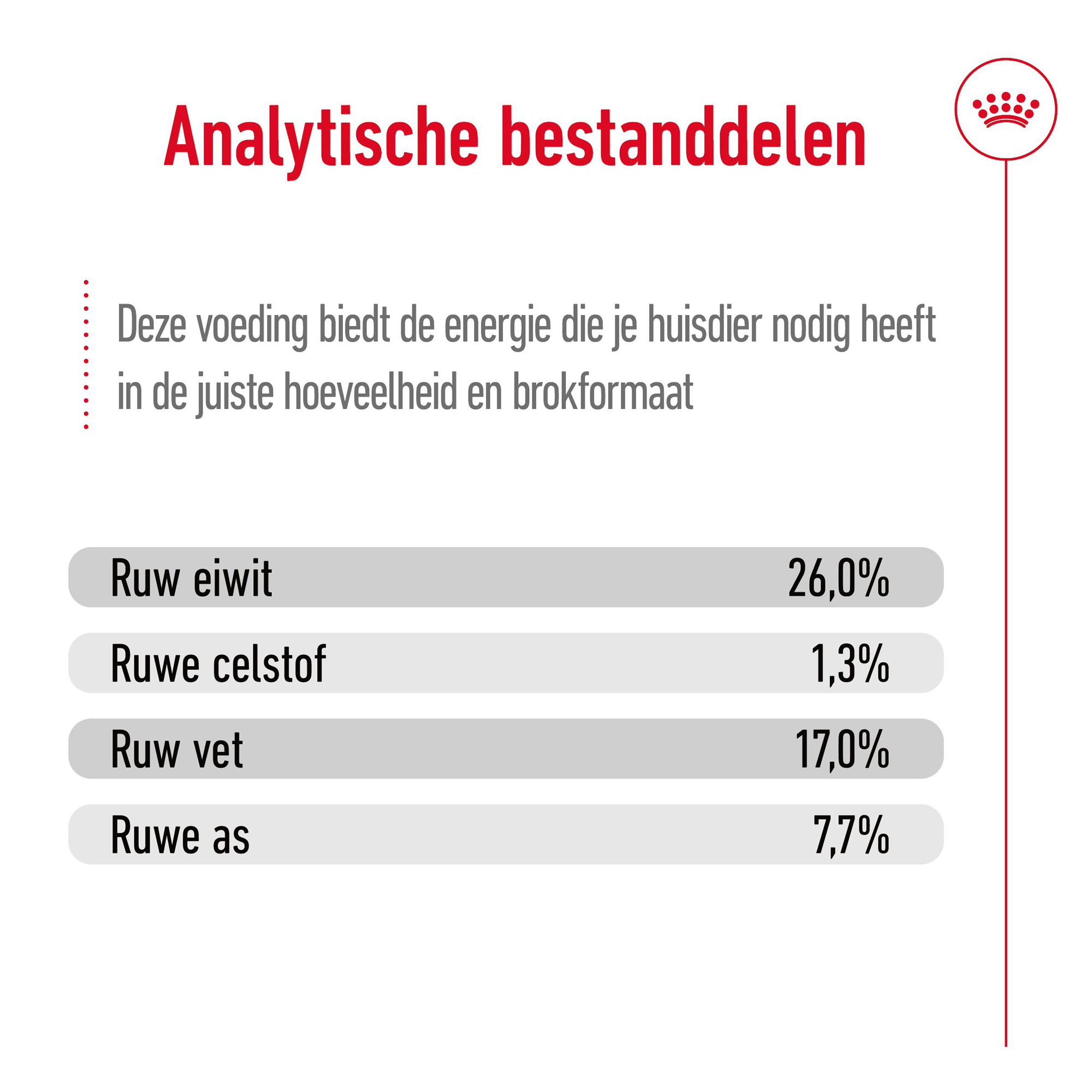 Royal Canin Maxi Adult - Hondenvoer