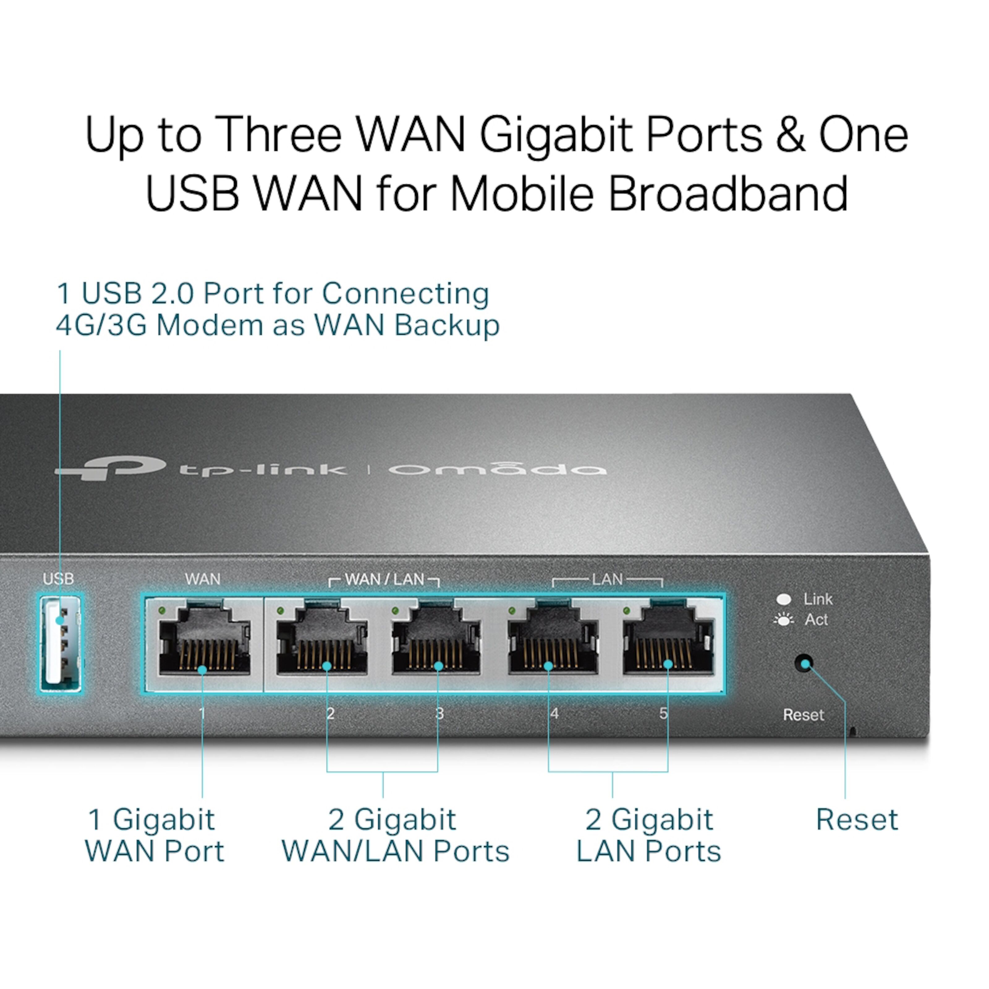 TP-link ER605 (TL-R605) V2 Omada Gigabit VPN-ruter